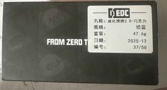 WAFER Zirconium