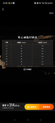 Zhuan Yun Size #26 Zirconium